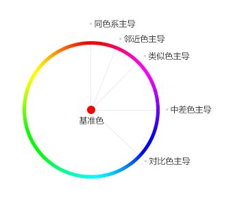 201511191127679303
